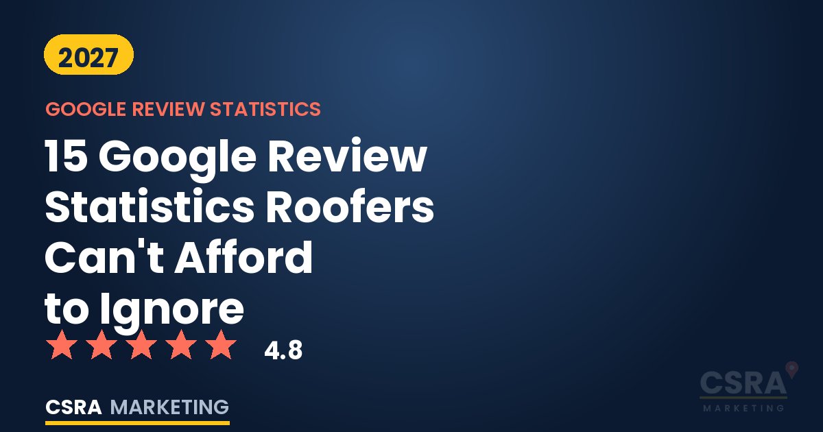Google review statistics for roofers, 2027